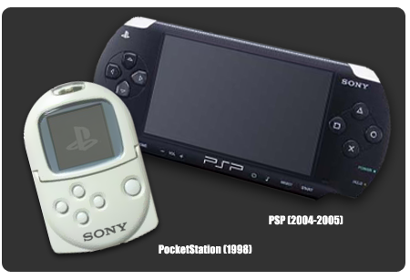 PocketStation PsP